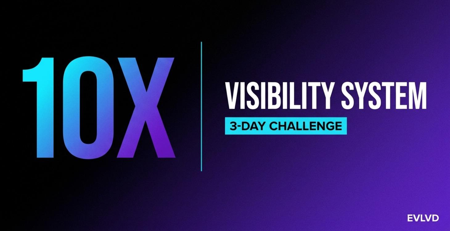 10X Visibility System: 3-Day Challenge