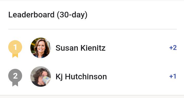 🏆 Weekly Leaderboard | Let’s Celebrate Our Top Voice