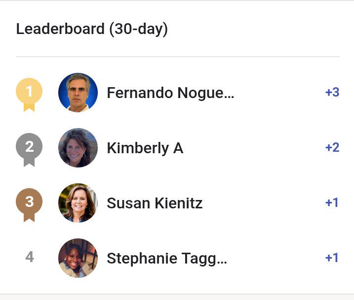 🏆 Weekly Leaderboard | Let’s Celebrate Our Top Voices!