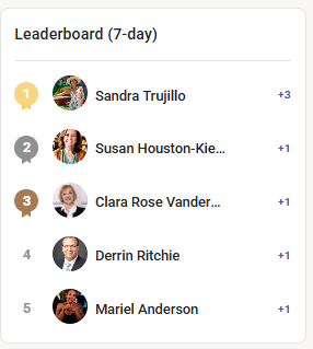🏆 Weekly Leaderboard | Let’s Celebrate Our Top Voices! 