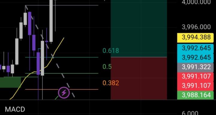 Blink Trading
