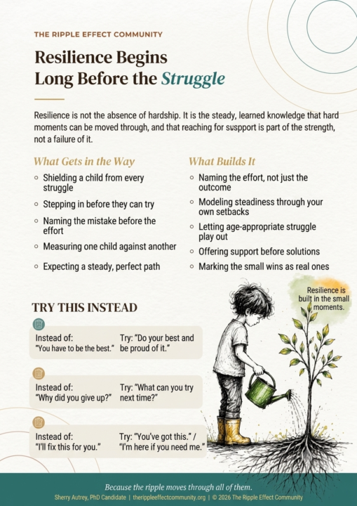 Resilience Begins Long Before the Struggle
