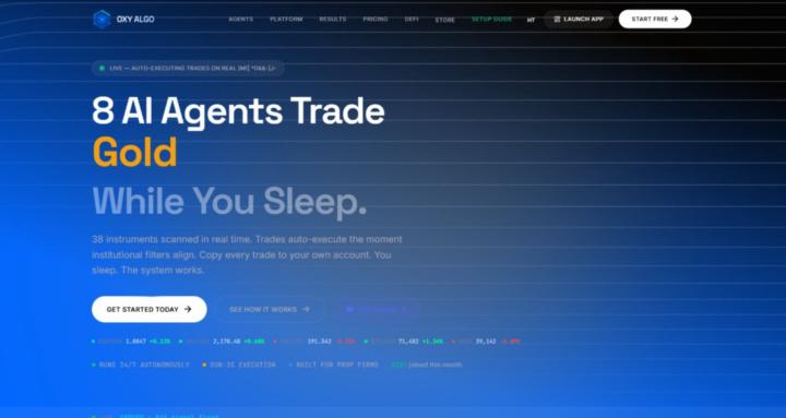 OXY ALGO Trading Lab