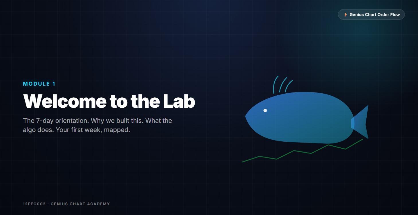 Module 1: Welcome to the Lab