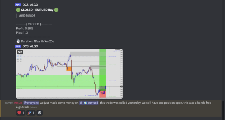 🚀 First Trade of the Year!