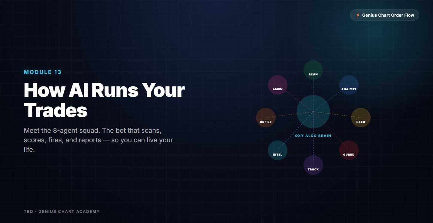 Module 13: How AI Runs Your Trades