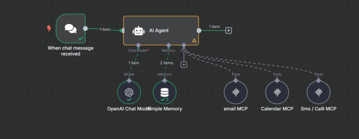 n8n MCP Server