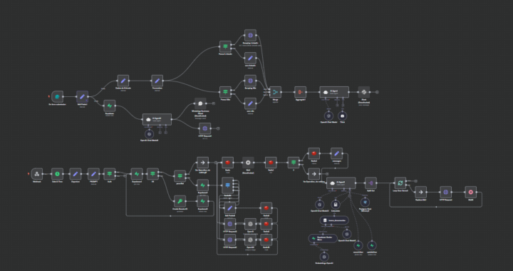 🏡 Real Estate Automation – Part 1: Lead Follow-up + Enrichment + Handoff