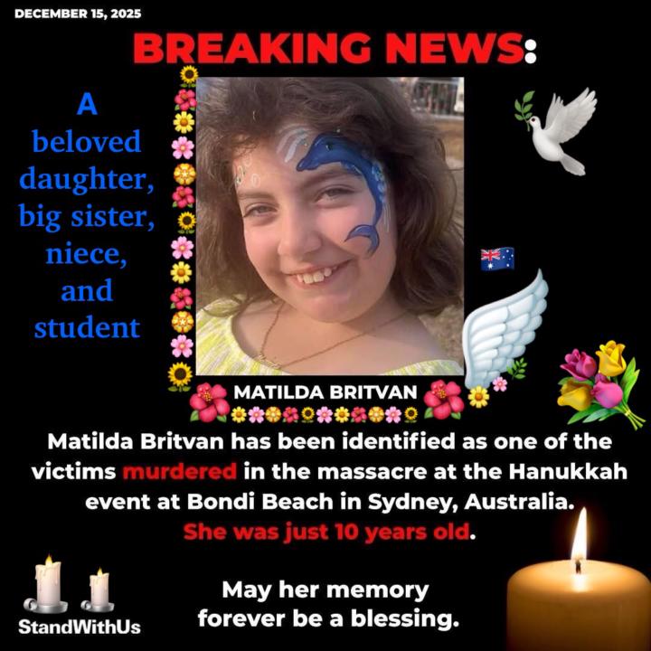Victims of the Bondi Beach Shooting