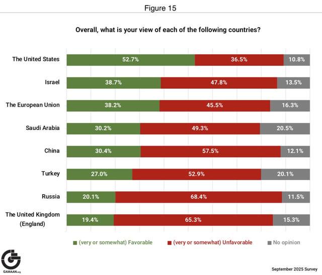 I WAS RIGHT I KNEW EXACTLY THE PERCENTAGE 
