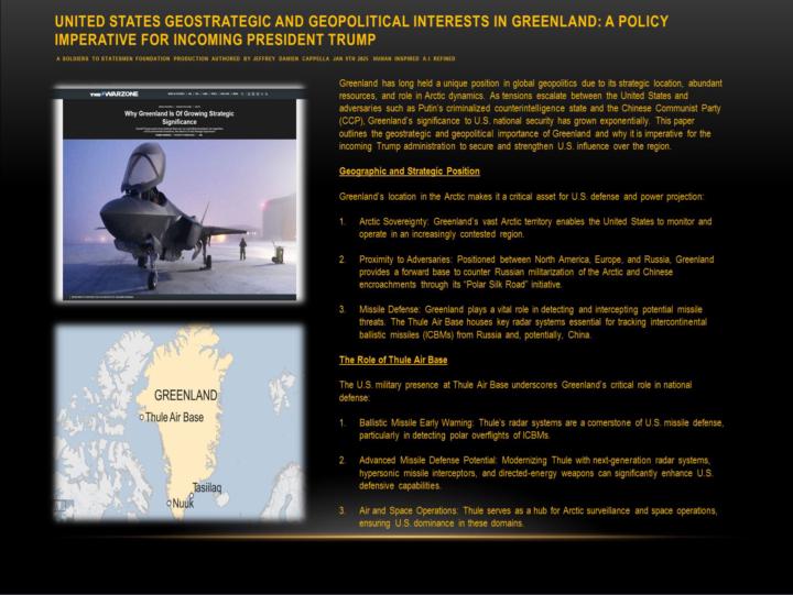 Greenland Is Not Optional: Arctic Power, Missile Defense, and U.S. National Will