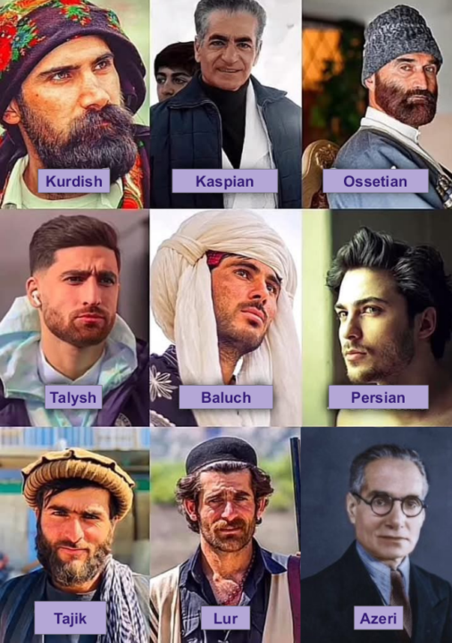 Iranian Peoples / Aryan Peoples (i.e. Iranic Peoples / Aryanic Peoples)