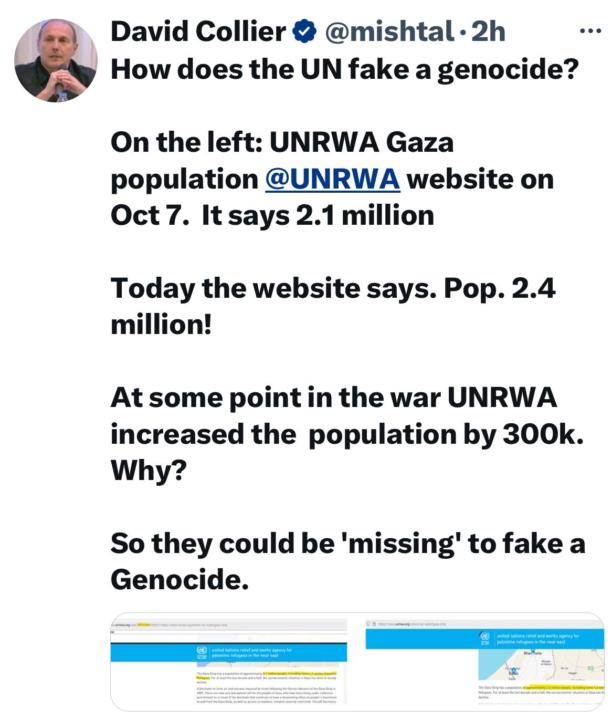 UNRWA distortions 