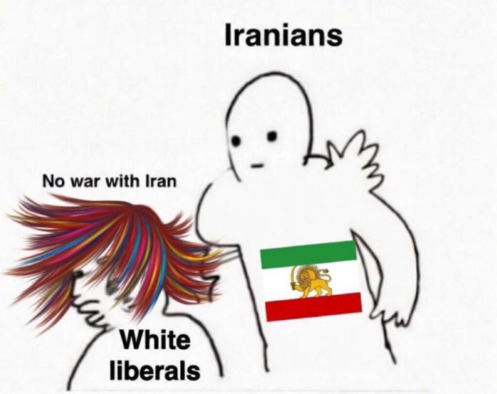 My current state
