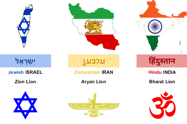 Future "I-squad" Alliance (aka Anti-Islam Coalition):