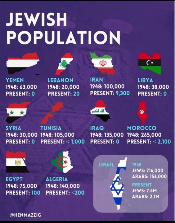 Another view of the expulsions
