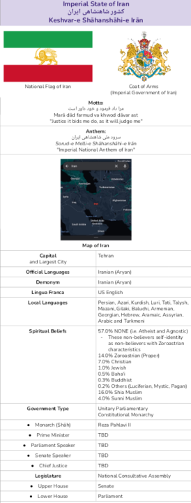 Imperial State of IRAN (Aryana) 🦁🟩⬜🟥