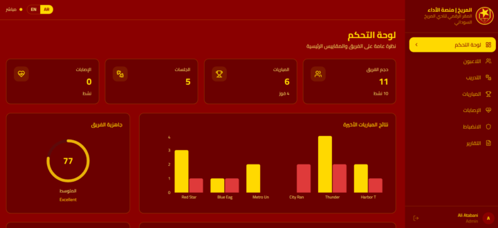 Vibe Coding - Task No. 1 - نظام إدارة ومتابعة لاعبي كرة القدم باستخدام الذكاء الاصطناعي