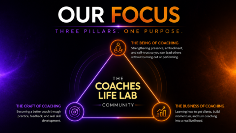 Coaches Life Lab 2.0 gallery image
