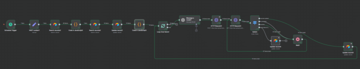 Here’s my little Thanksgiving gift for everyone here.