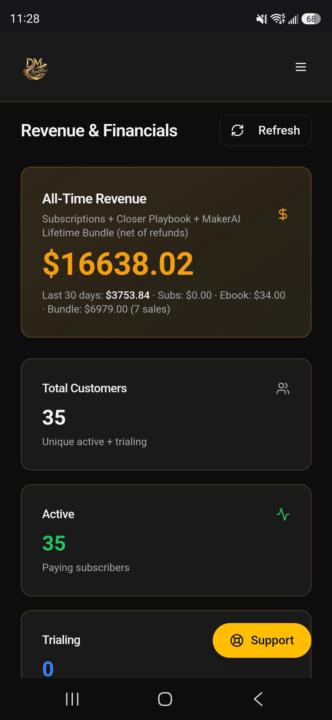[WIN] I honestly didn’t expect this.…