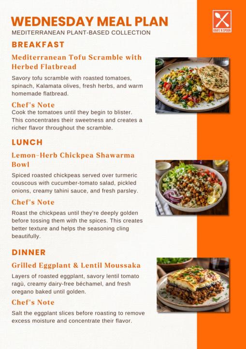 🌿 This week's meal plan is live inside the Plant-Based Kitchen Lab!