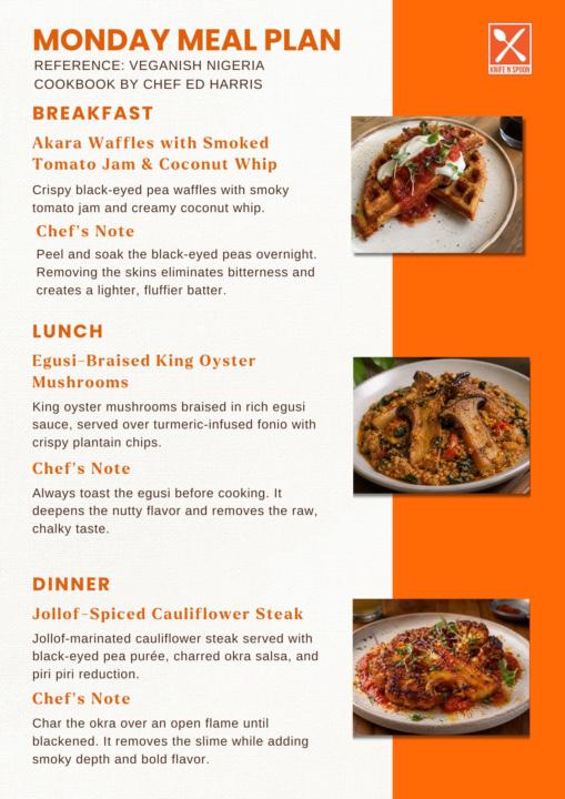 This week's meal plan is here!
