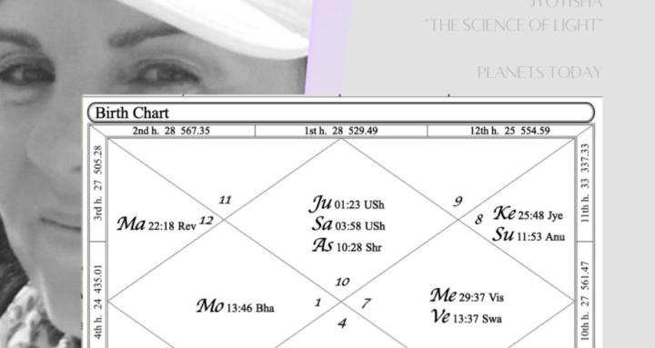 VEDIC ASTROLOGY STEFANIA LEONE