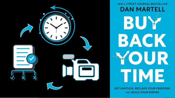Buy Back Your Time