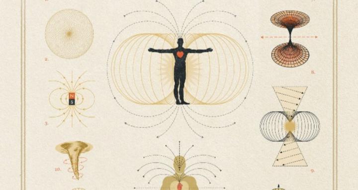 KIMIA QIGONG community 