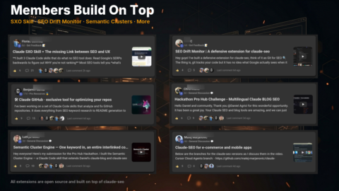 AI Marketing Hub Pro gallery image