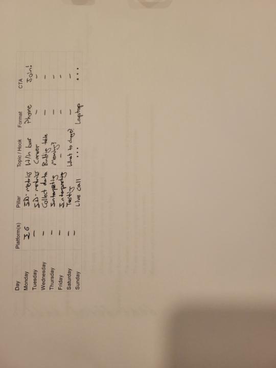 Weekly Plan