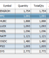 PORTFOLIO ADVICE NEED!