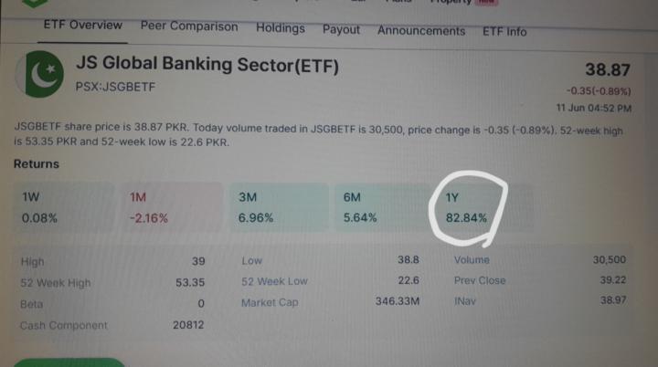 JS Global ETF 