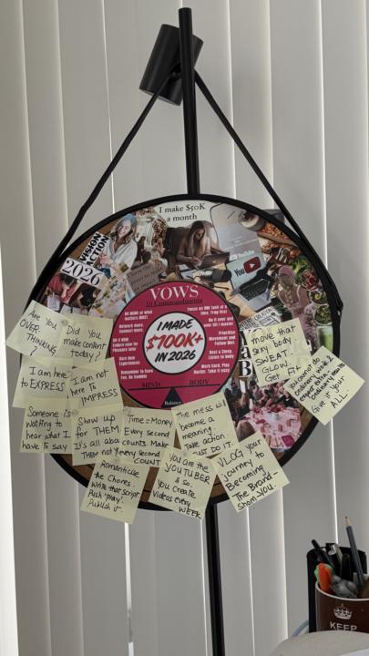 Do I Dream- Yes. Do I take actions? Yesss