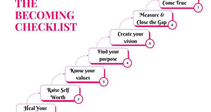 The Main Character Club