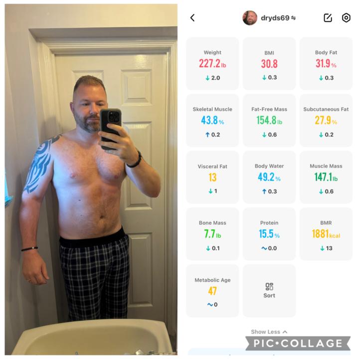 Week 1 - Weight In