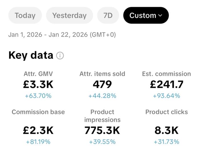 Hundreds of pounds for less than 30 minutes a day!