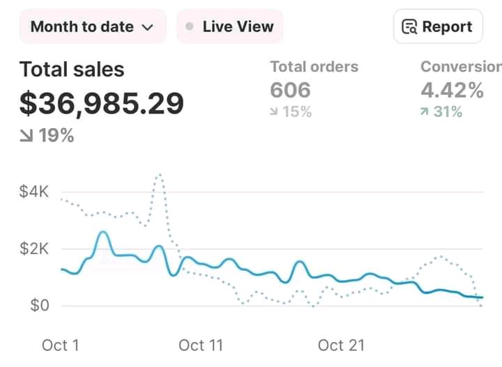 MY OWN SIDE OF THE COIN