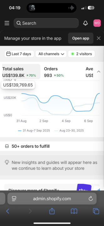 Good Start in the month of September