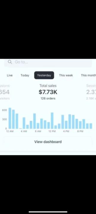 Unlock Your Financial Freedom 