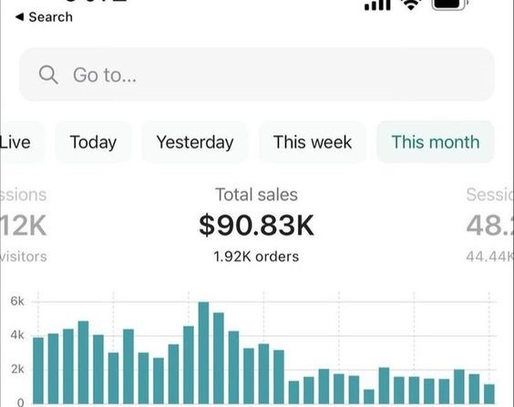 Exciting Update on Our Client's Dropshipping Success 