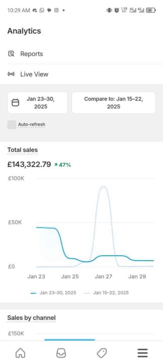 Flow with winner 🏆