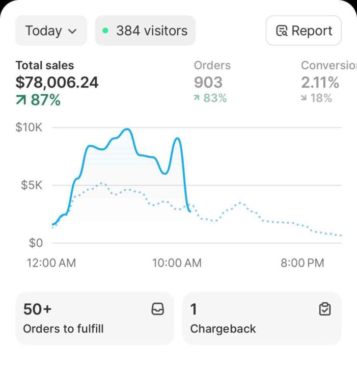 Massive sales from my store today