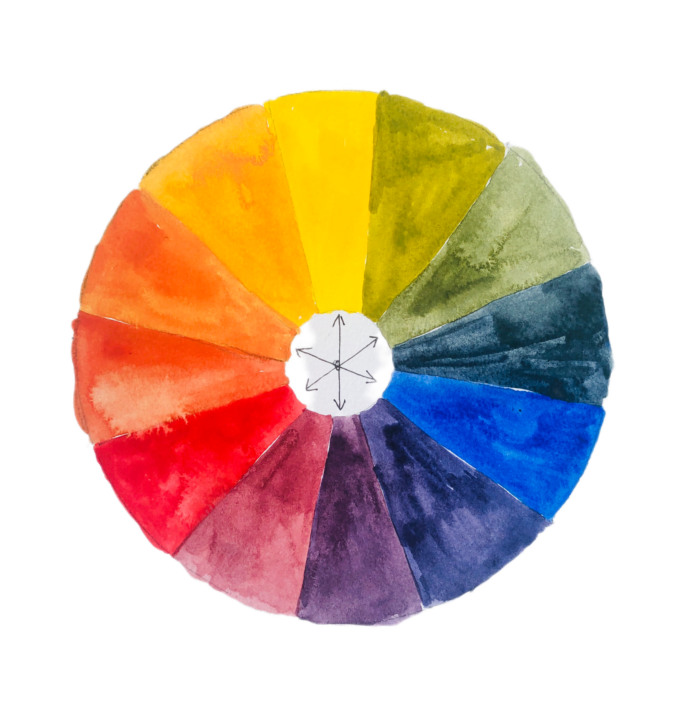 Kursen färglära finns nu tillgänglig i ”Classroom”