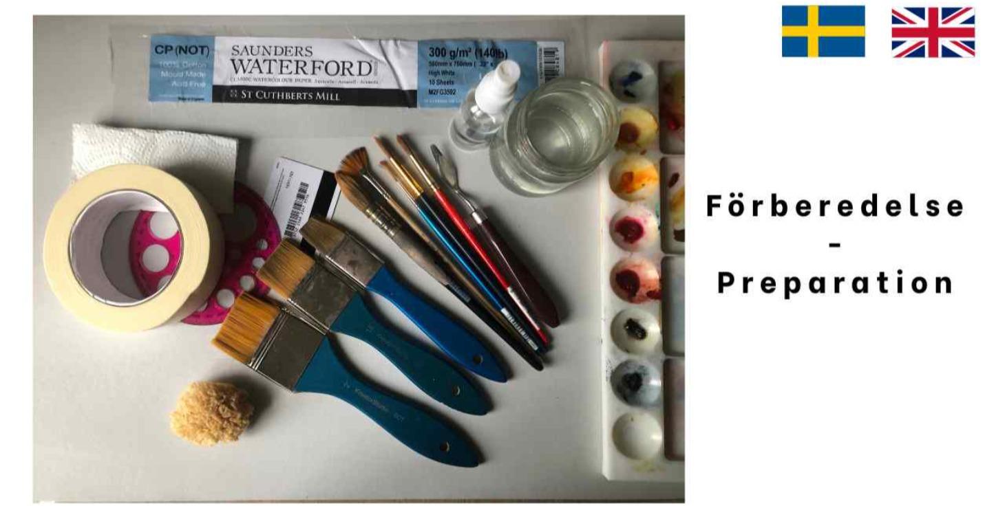Konstnärsmaterial du behöver  för akvarellmåleri