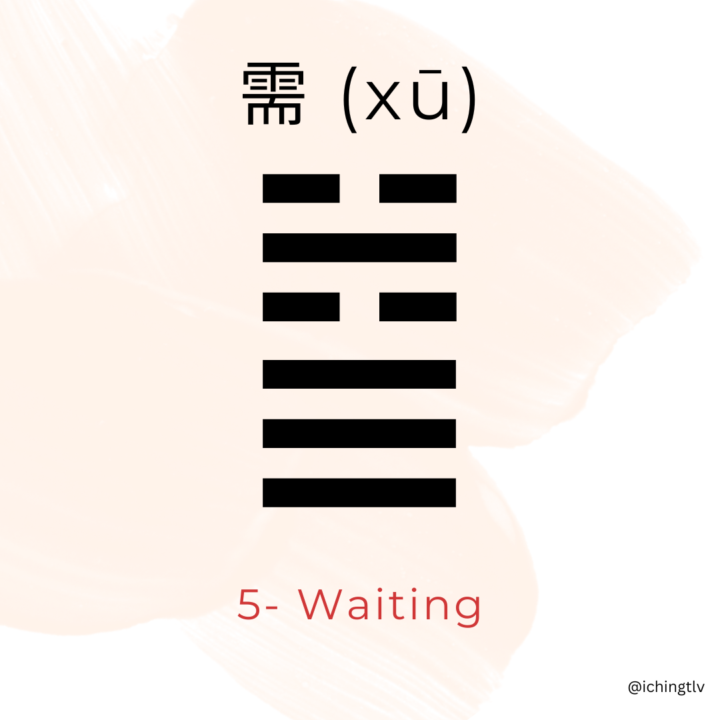 ䷄ #5: Waiting (xū)