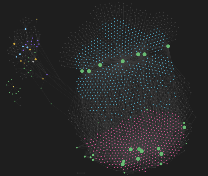 4 Ways I am Using AI to Further My Training