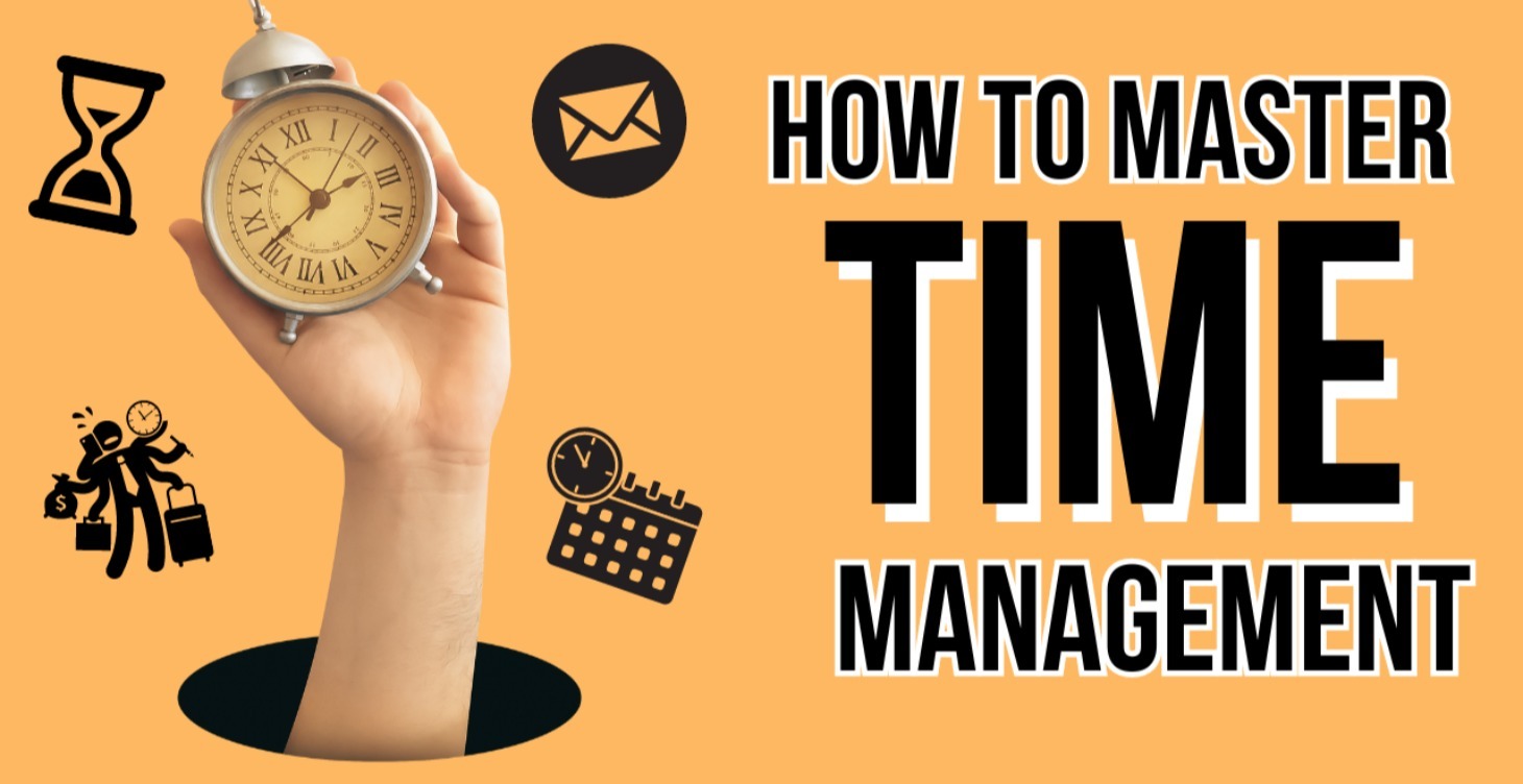 DMAIC Time Management Training