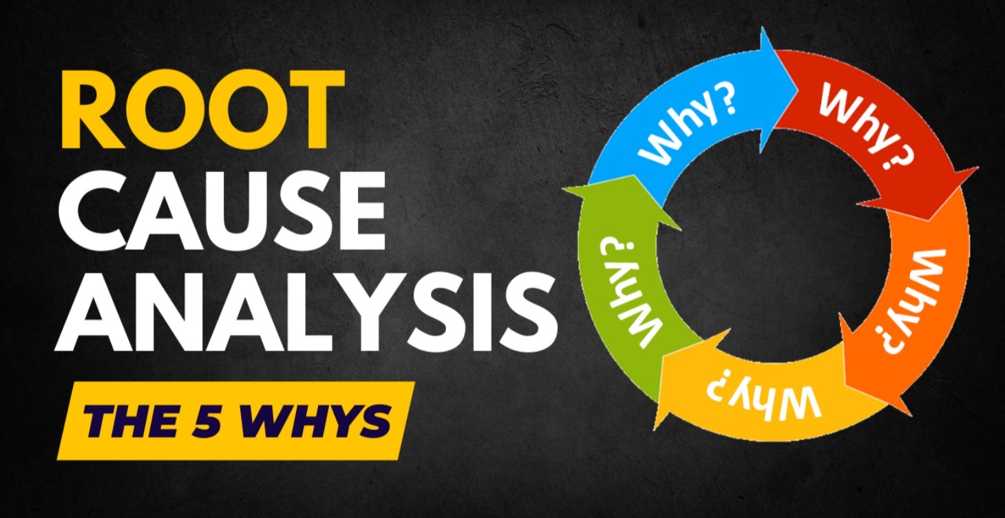 Master the 5 Whys of Root Cause Analysis